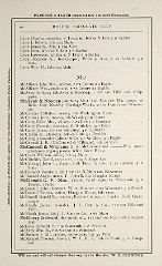 Racine Advocate Directory 1878_Page_104