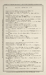 Racine Advocate Directory 1878_Page_120
