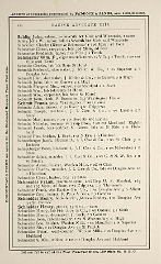 Racine Advocate Directory 1878_Page_136