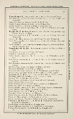 Racine Advocate Directory 1878_Page_151