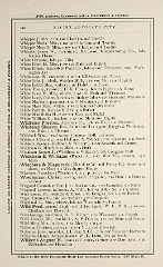 Racine Advocate Directory 1878_Page_160