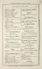 Racine Advocate Directory 1878_Page_177