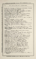 Racine Advocate Directory 1878_Page_194