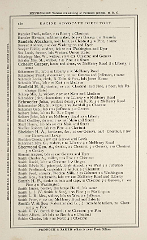 Racine Advocate Directory 1878_Page_198