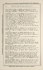 Racine Advocate Directory 1878_Page_254