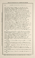 Racine Advocate Directory 1878_Page_260