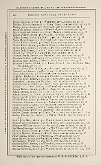 Racine Advocate Directory 1878_Page_268