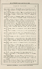 Racine Advocate Directory 1878_Page_279