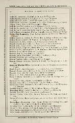 Racine Advocate Directory 1878_Page_28