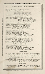 Racine Advocate Directory 1878_Page_290