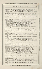 Racine Advocate Directory 1878_Page_293
