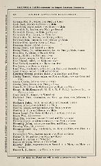 Racine Advocate Directory 1878_Page_298