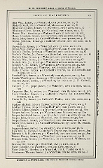 Racine Advocate Directory 1878_Page_303