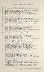 Racine Advocate Directory 1878_Page_36