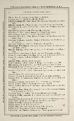 Racine Advocate Directory 1878_Page_54
