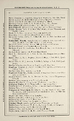 Racine Advocate Directory 1878_Page_78
