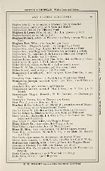 Racine Advocate Directory 1878_Page_81