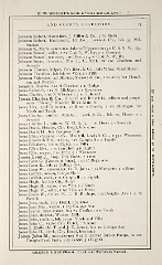 Racine Advocate Directory 1878_Page_87