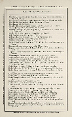 Racine Advocate Directory 1878_Page_94