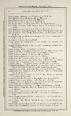 Racine Advocate Directory 1878_Page_98
